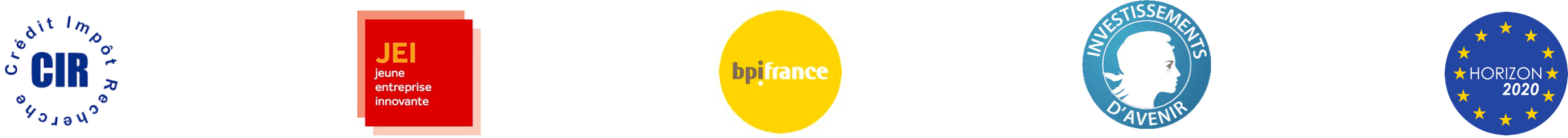 Financement public de l'innovation