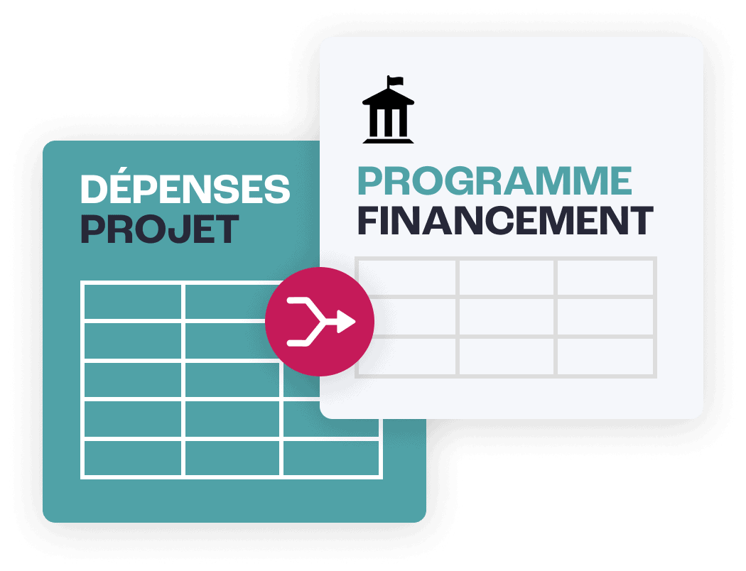Solv&rsquo;it : déterminez la meilleure stratégie de financement pour vos futurs projets