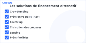 solution de financement, Quelle solution de financement alternatif choisir ?